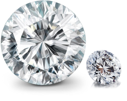 Industry Insights Synthetic Diamonds Celsteel Diamonds
